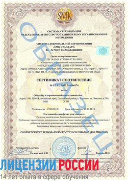 Образец сертификата соответствия Воскресенское Сертификат ISO 22000